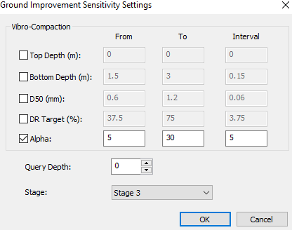 Alpha values