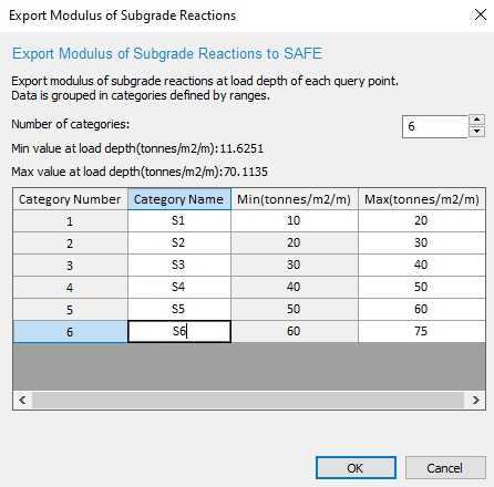 Export Modulus of Subgrade Reactions Dialog Values Filled