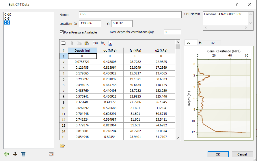 Edit CPT Data Dialog