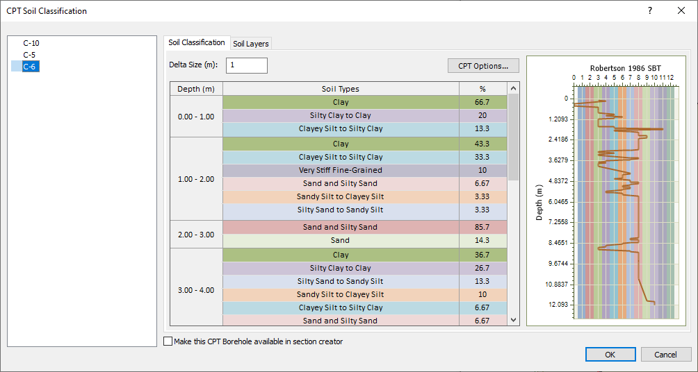 CPT Soil Profile Dialog