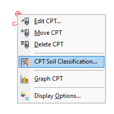 Soil Profile From CPT