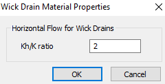 Wick Drain Material Properties