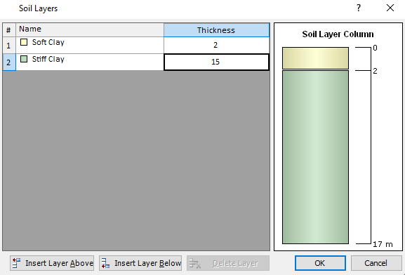 Soil Layers dialog