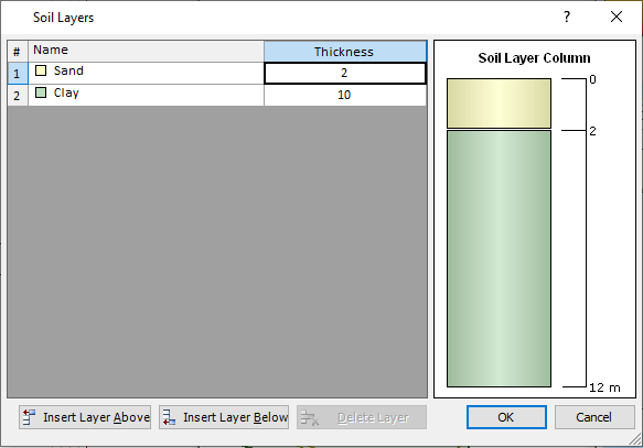 Soil Layers dialog