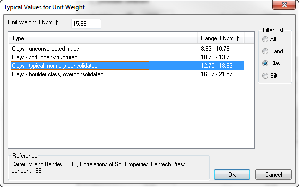 Typical Values for Unit Weight dialog