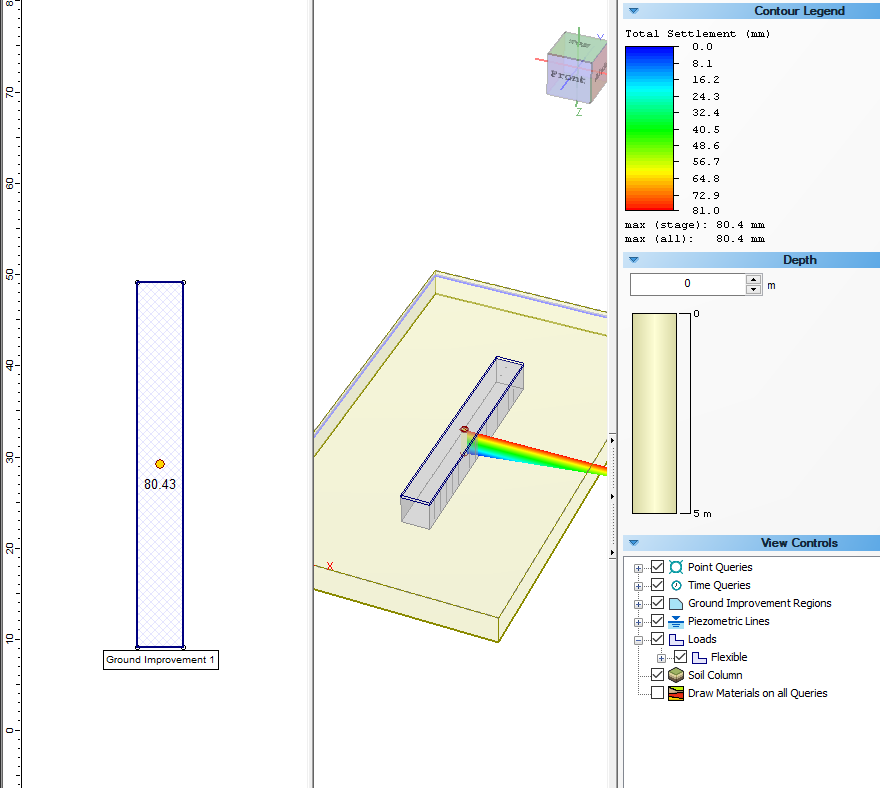 Two Columns Figure