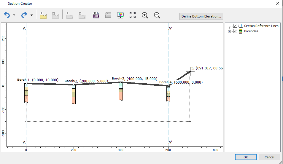  Section creator boreholes