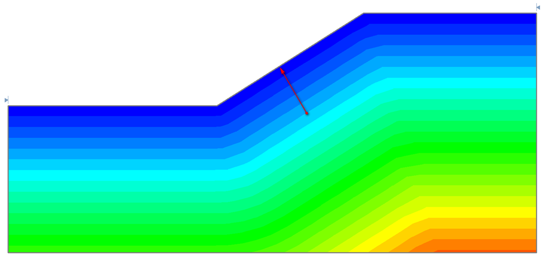 Slice to Point on Slope Model View