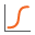 S-Curve Plot
