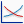Sensitivity Plot Icon