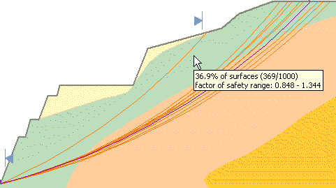 Global Minimum Surfaces View with Tooltip Display