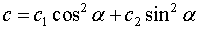 Cohesion Equation