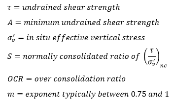 Equation Parameters and Associated Symbols