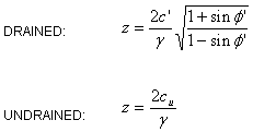 Maximum Tension Crack Depth Equations