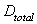 Total Distance from Start to End Vertex Symbol