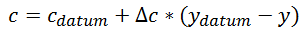 Equation for Cohesion (Datum)