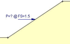 Back Analysis Figure