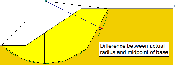 VIew of Difference Between Actual Radius and Midpoint