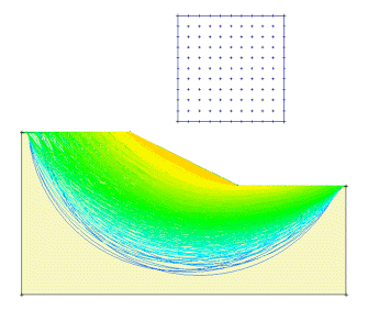 Default Grid Search Model View