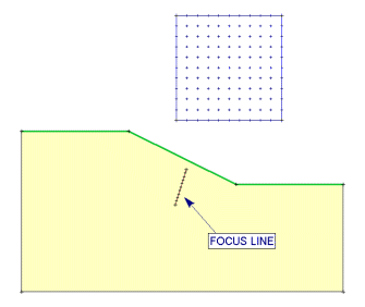 Focus Line in Grid Search Model View
