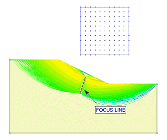 Grid Search Using Focus Line Model View