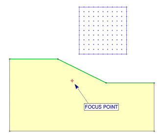 Focus Point in Grid Search Model View