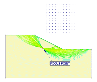Focus Point in Grid Search Contoured Model View