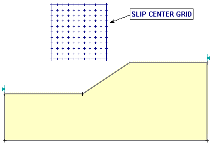 Slip Center Grid Model View