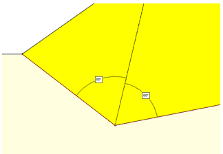 Bisection Angle Figure