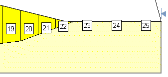 Slice Numbers and Locations Figure