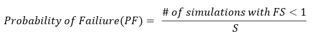 Probability of Failure Equation