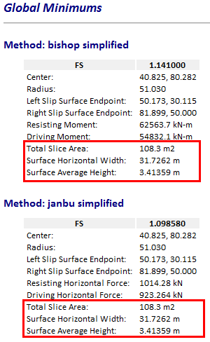 InfoViewer of Global Minimums