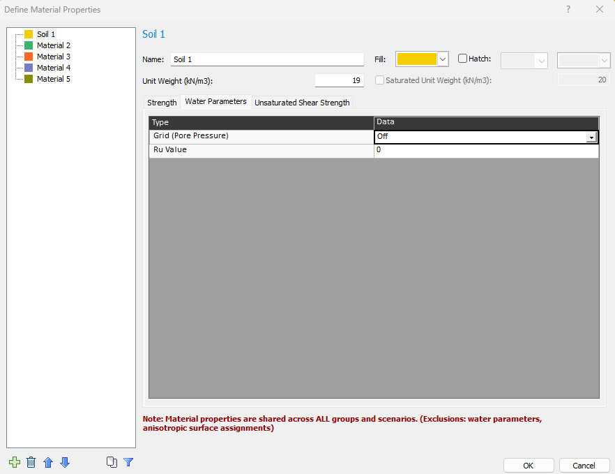 Define Material Properties Dialog - Water Parameters Highlighted