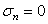 Friction Angle Expression