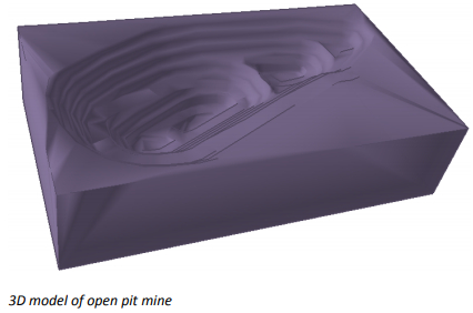 3D Model of Open Pit Mine