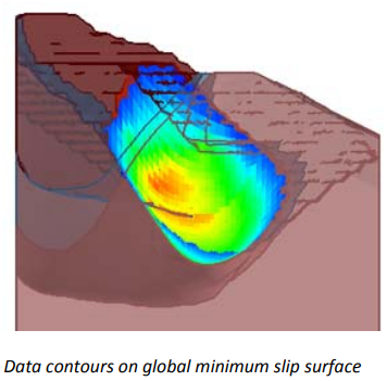 Global Minimum Slip Surface Contoured Model