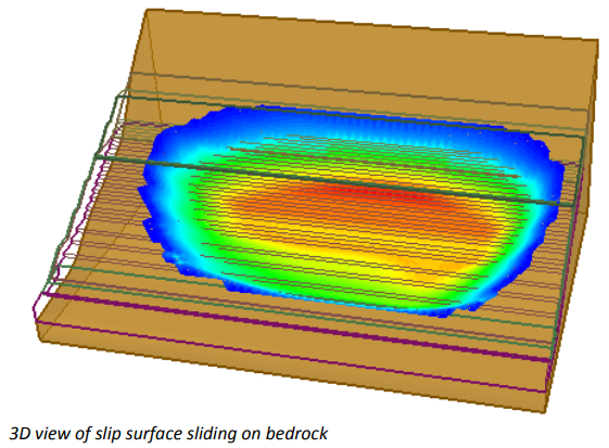 3D view of slip surface sliding on bedrock