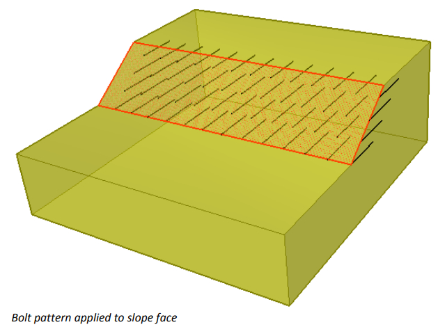 Bolt Pattern Applied to Slope Face Model View