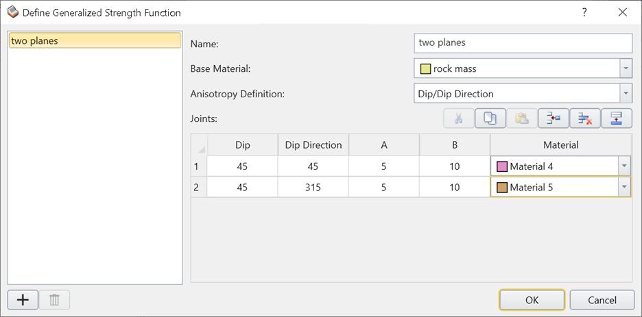 Define Generalized Strength Function Dialog