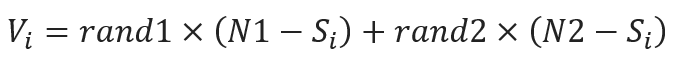 Multimodal Equation