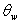 Waviness Angle Symbol
