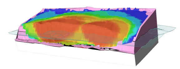 Safety Map Contour Plot Model View