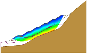 Slip Surface sliding on bedrock model view