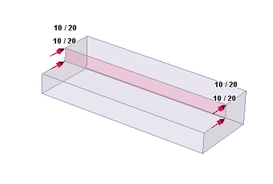 Elevation Distributed Load on vertical slope face