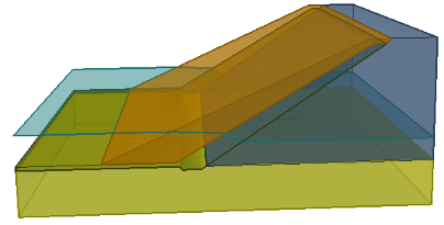 Water table above slope geometry model