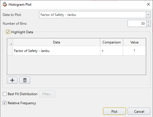 Histogram Plot dialog