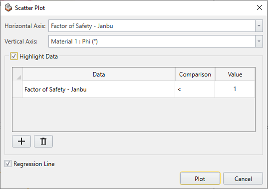 Scatter Plot dialog