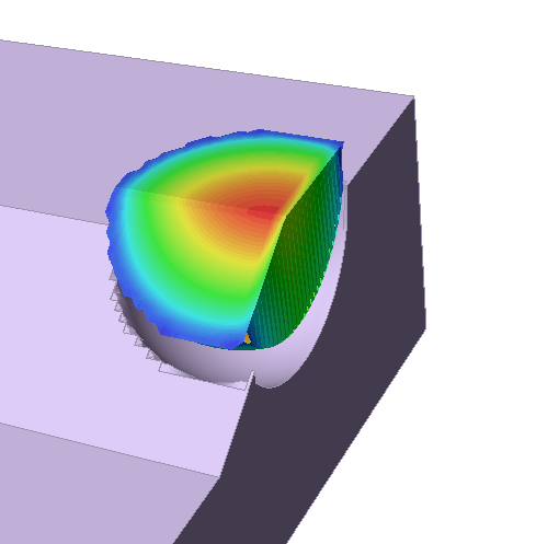 Slip Surface Search Boundaries Model