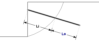 Soft Nail Intersects Slip Surface Diagram