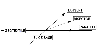 Support Force Application Diagram